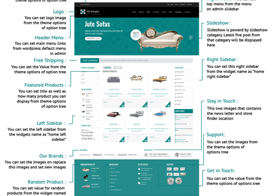 WordPress - MJ Simple - Responsive WooCommerce theme | ThemeForest
