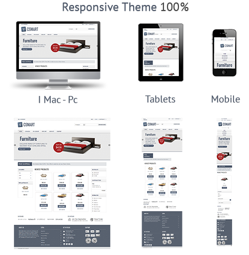 eCommerce - Csmart - Responsive Cs-Cart Theme | ThemeForest