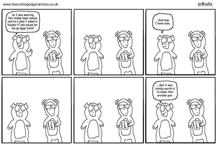 Bear back | The Cutting Edge