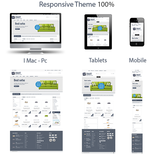 eCommerce - Omart – Mobile ready Opencart theme | ThemeForest