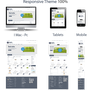 eCommerce - Omart – Mobile ready Opencart theme | ThemeForest