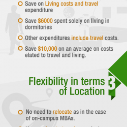 Save big on an MBA degree with an online program