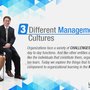 How Management Cultures Help Organizations Learn