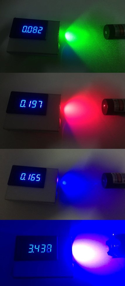 Mesureur de puissance laser 10W