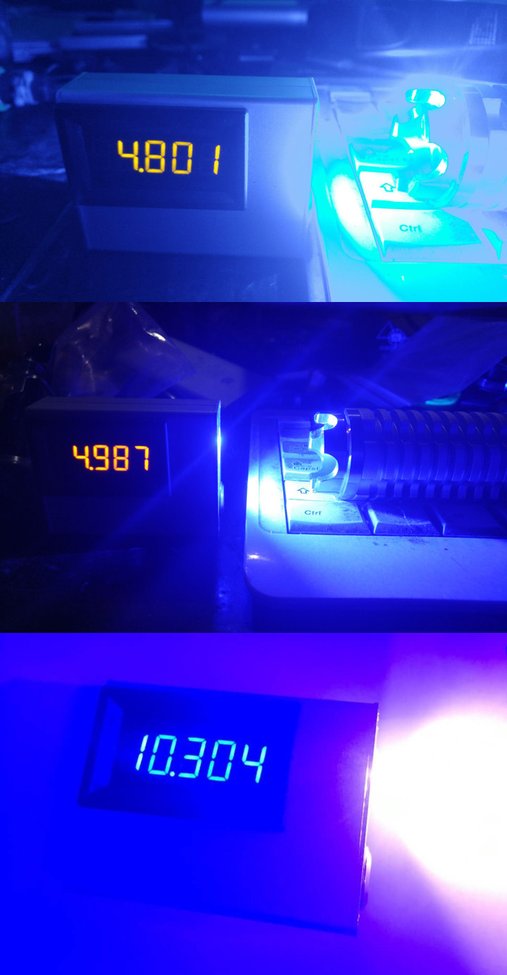 Medidor de potencia láser 10W