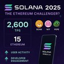 Solana’s Comeback: Could Speed, Meme-Coin Mania & DePIN Growth Make It the True Ethereum Killer in 2025?