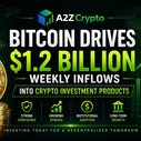 Institutional Crypto Investments Surge with $858M Inflows Amid U.S. Regulatory Progress